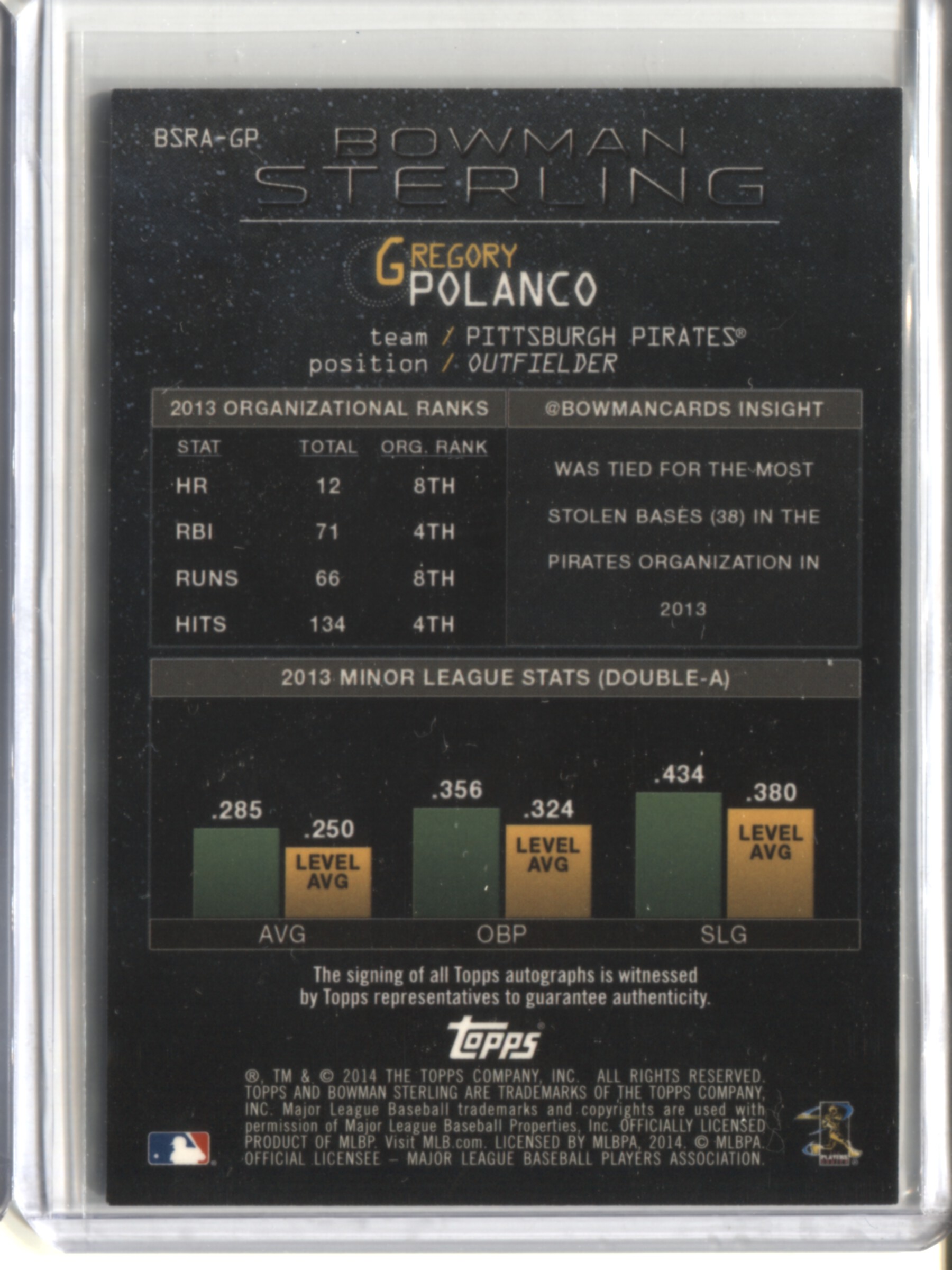 Card back