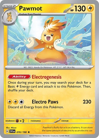card image