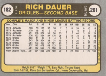 1981 Fleer Baseball Pick Your Card - Bild 86 von 344