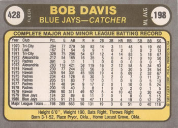 1981 Fleer Baseball Pick Your Card - Bild 220 von 344