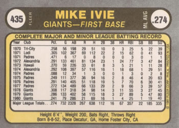 1981 Fleer Baseball Pick Your Card - Bild 222 von 344