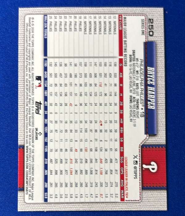 Card back