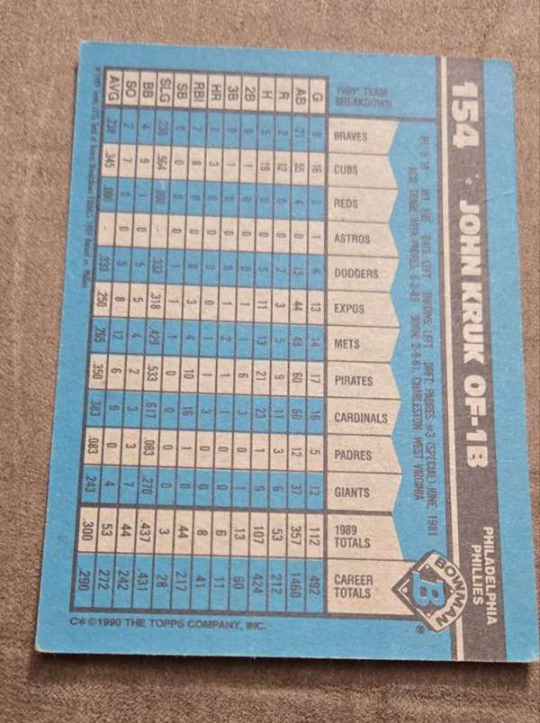 Card back