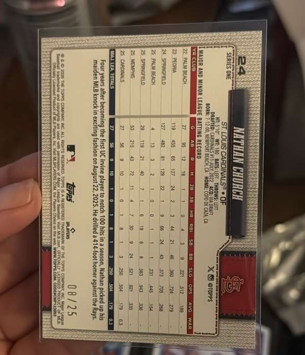 Card back