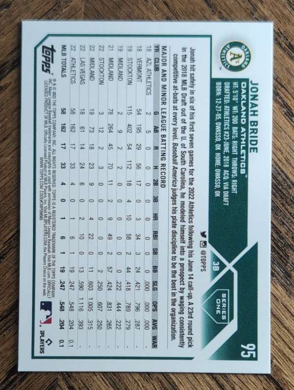Card back