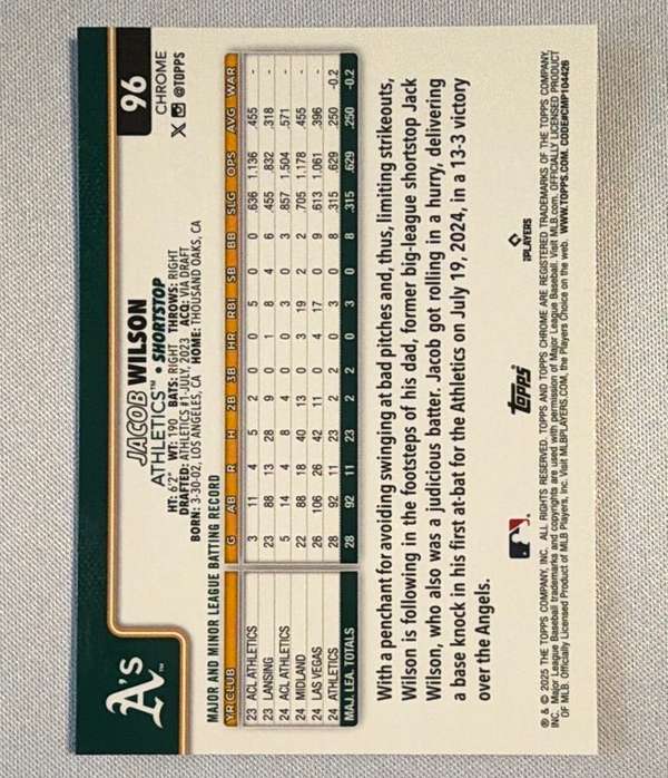 Card back