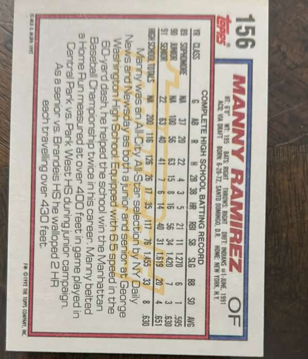 Card back