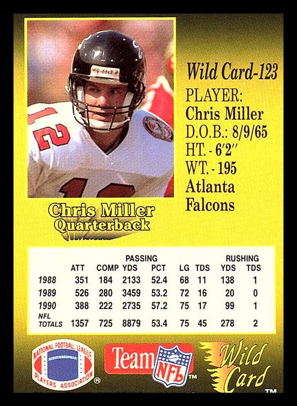 Card back