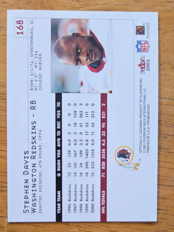 Card back
