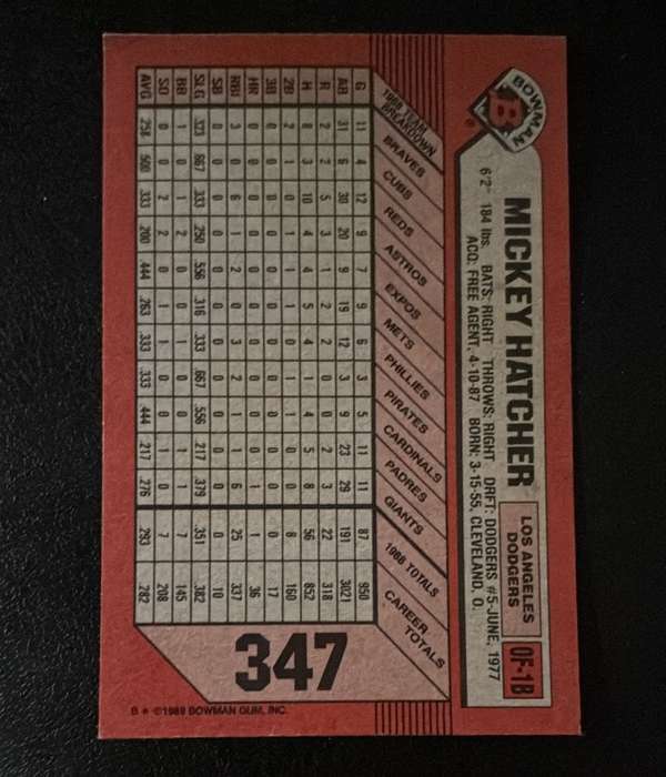 Card back