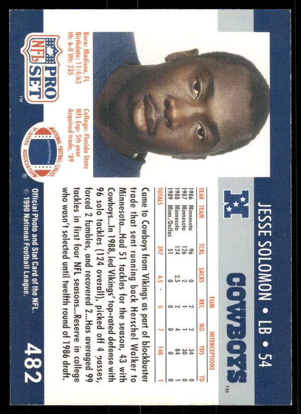 Card back