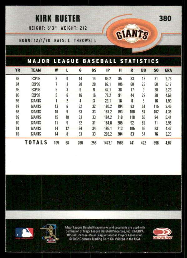 Card back