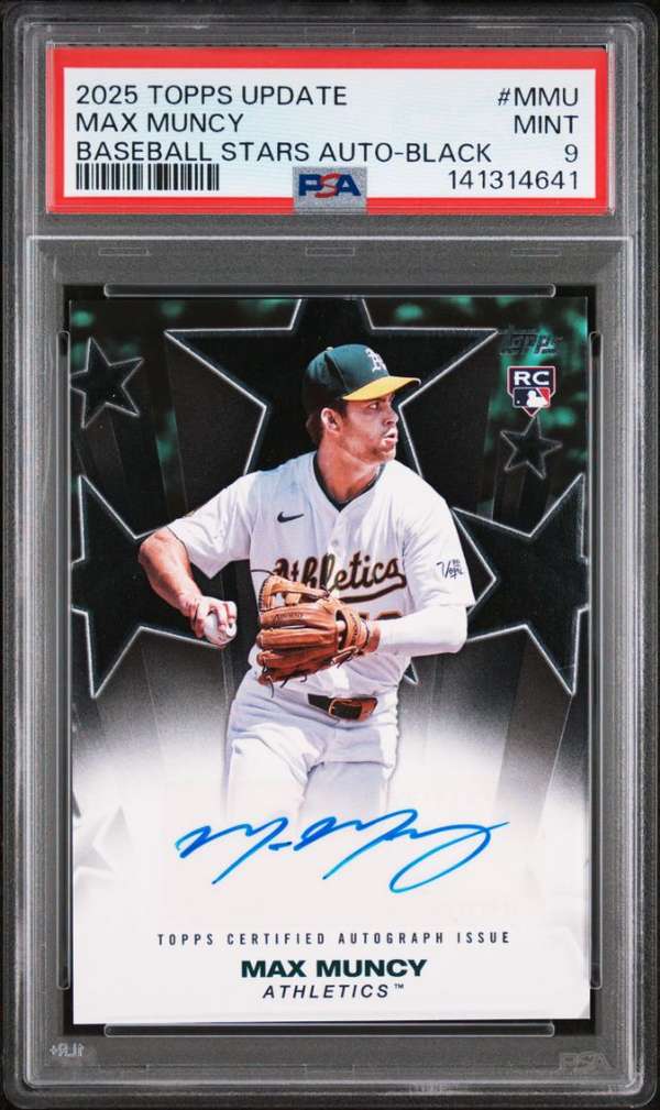 #MMU MAX MUNCY