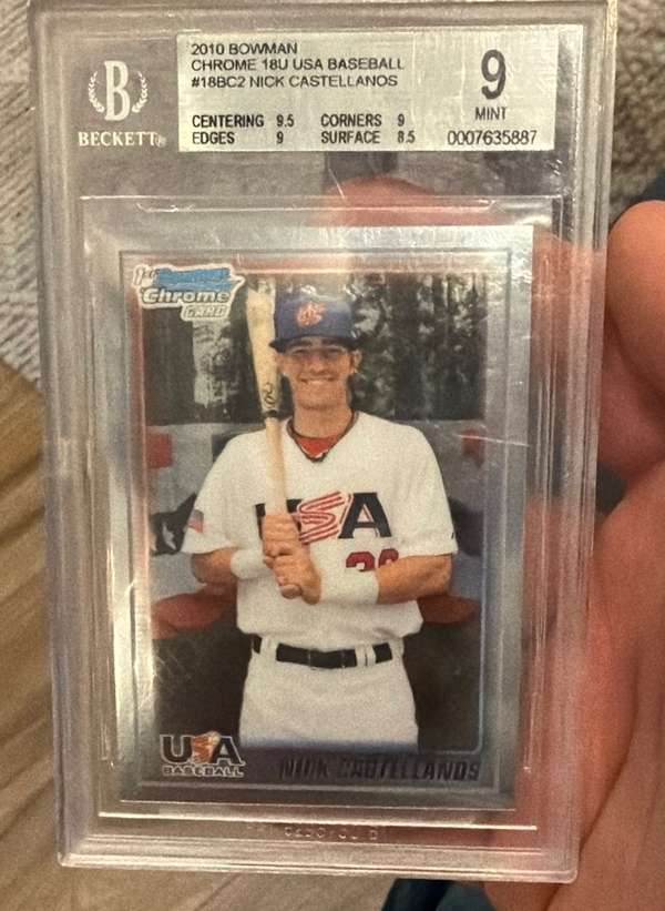 Nick Castellanos