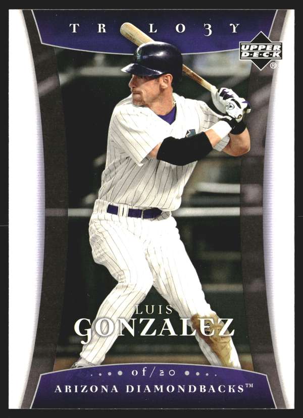 Luis Gonzalez
