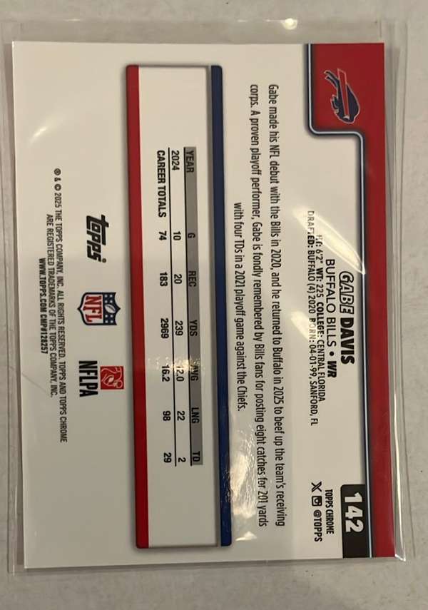 Card back