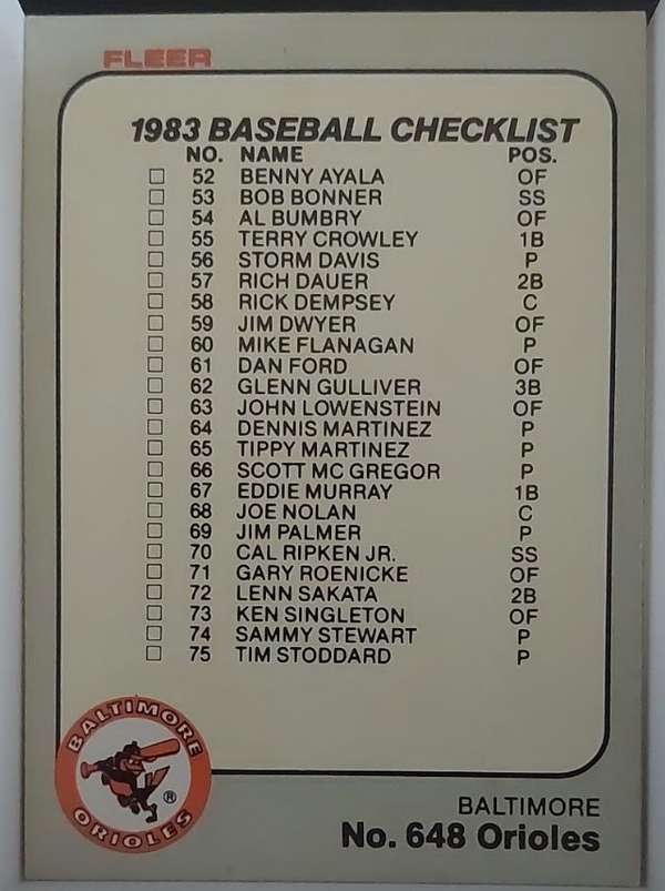 Checklist 1-66 
