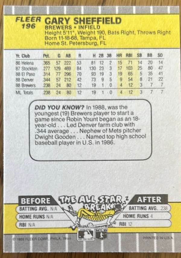 Card back