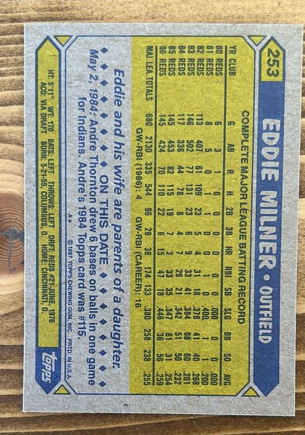 Card back