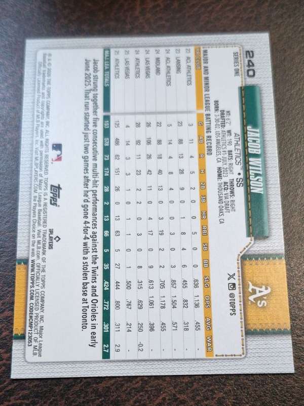Card back