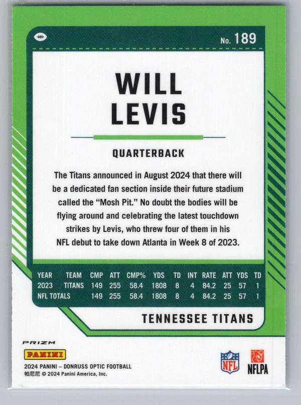Card back