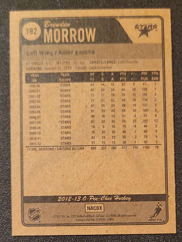 Card back