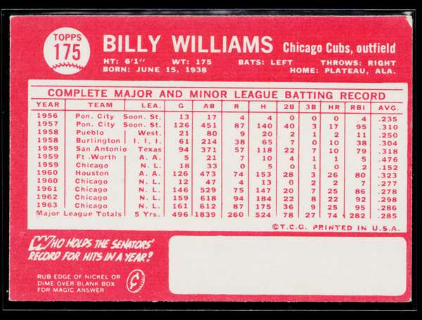 Card back