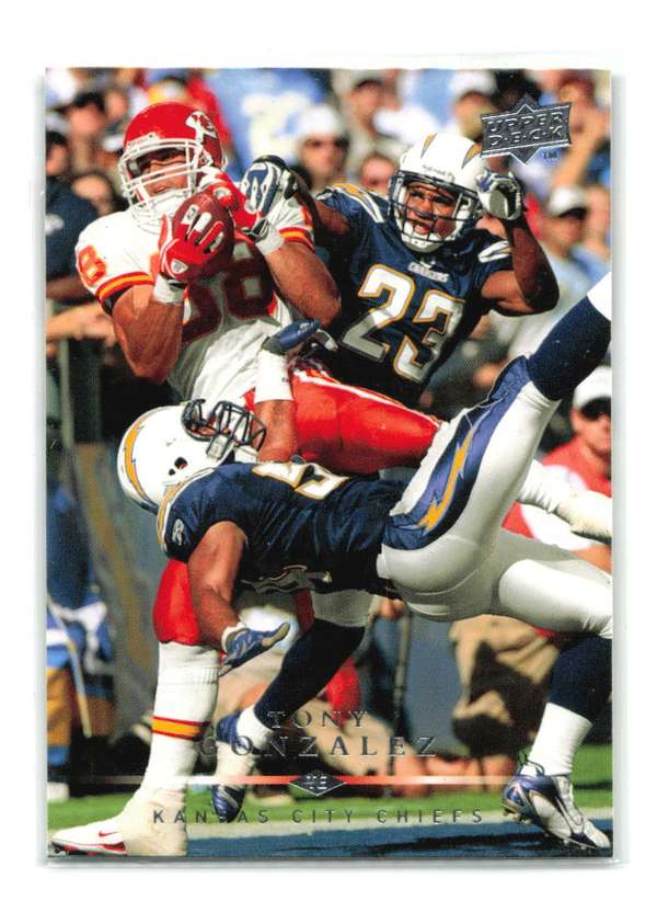 Tony Gonzalez