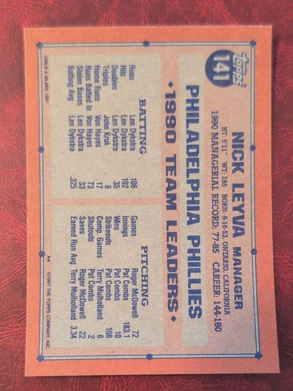 Card back