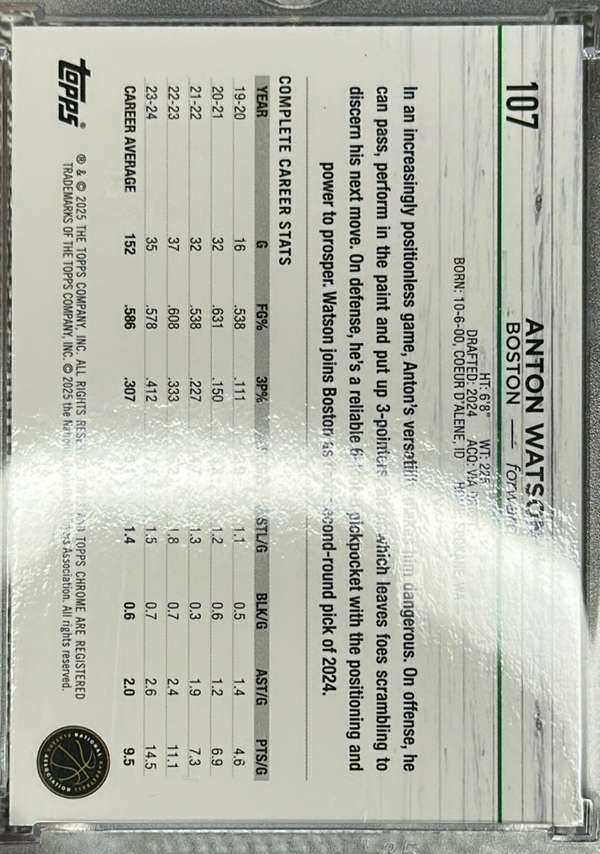 Card back