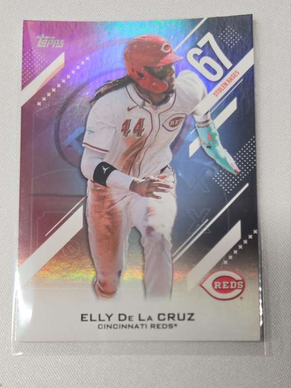 Elly De La Cruz