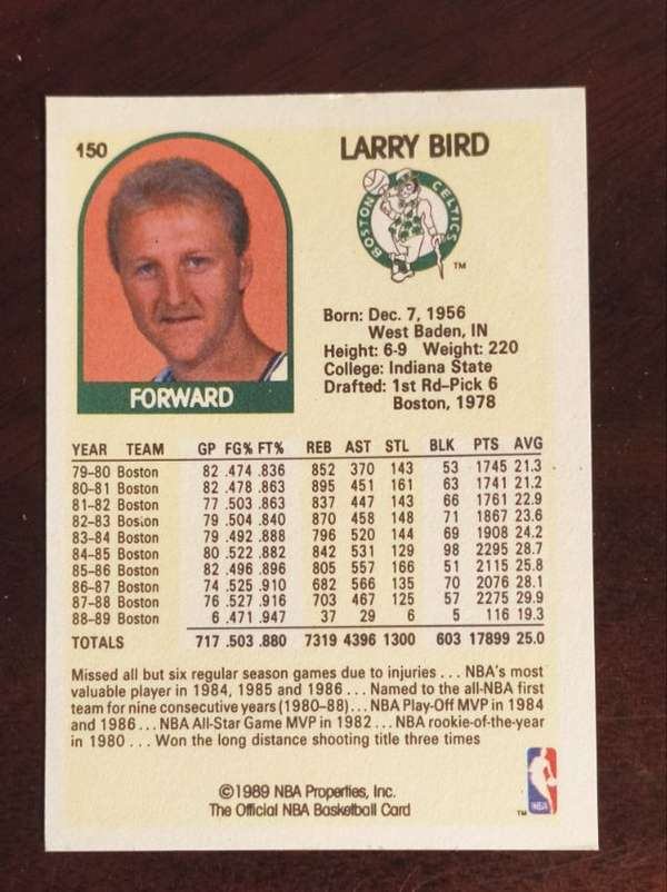 Card back
