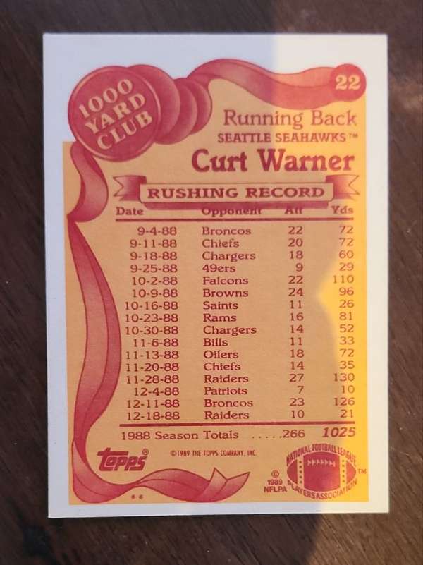 Card back