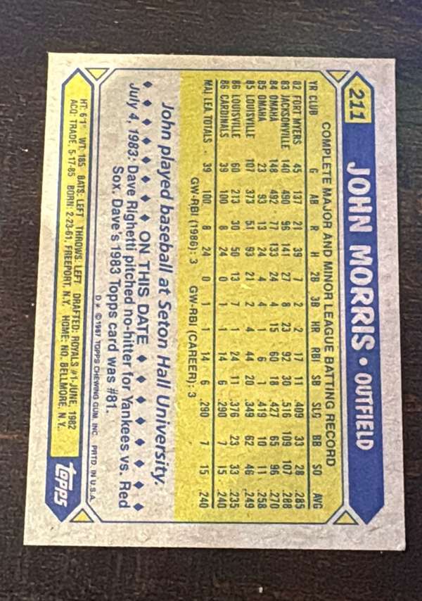 Card back