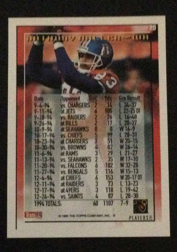 Card back