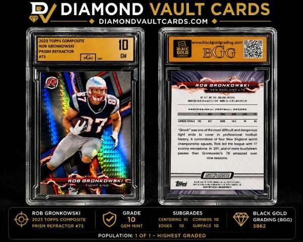 #73 Rob Gronkowski