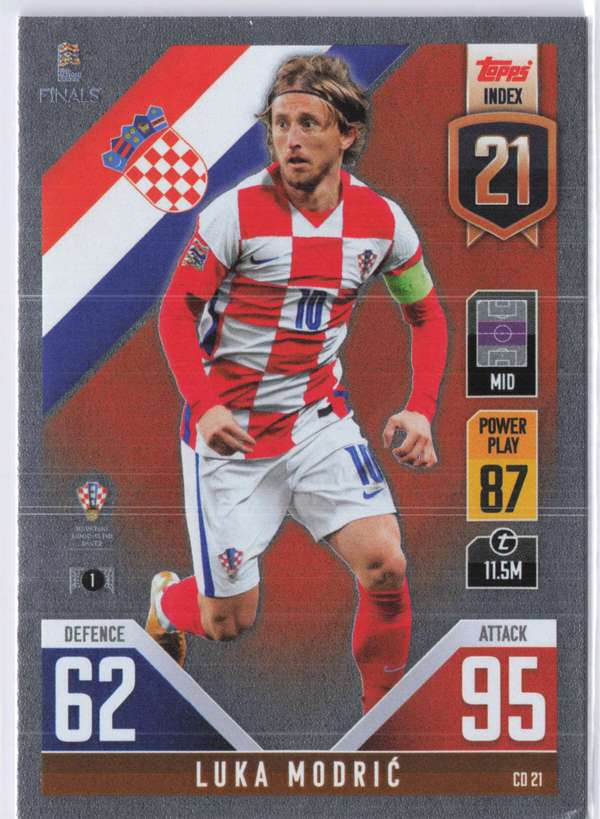 Luka Modrić