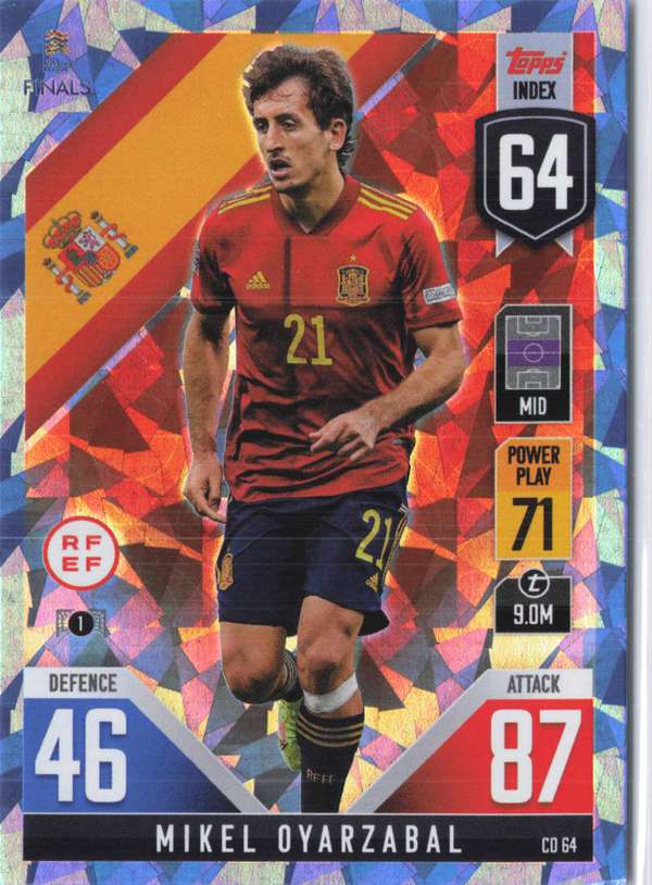 Mikel Oyarzabal