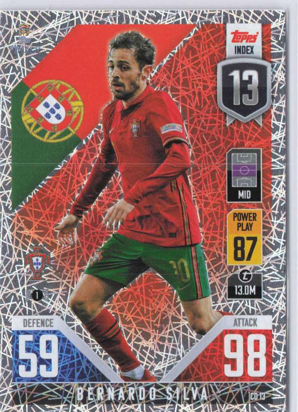 Bernardo Silva
