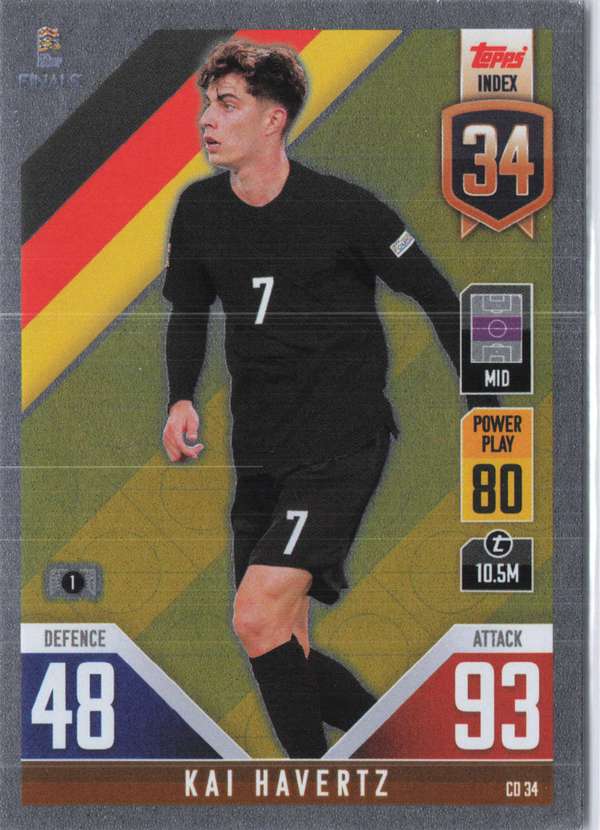 Kai Havertz