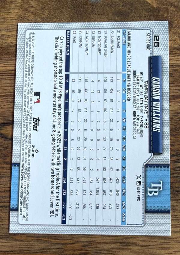 Card back