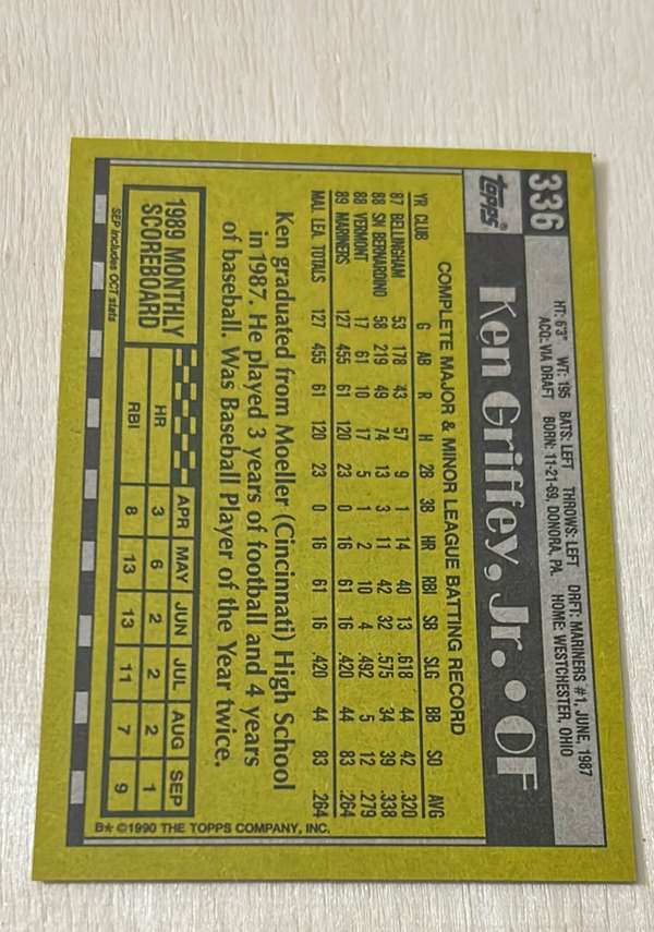 Card back