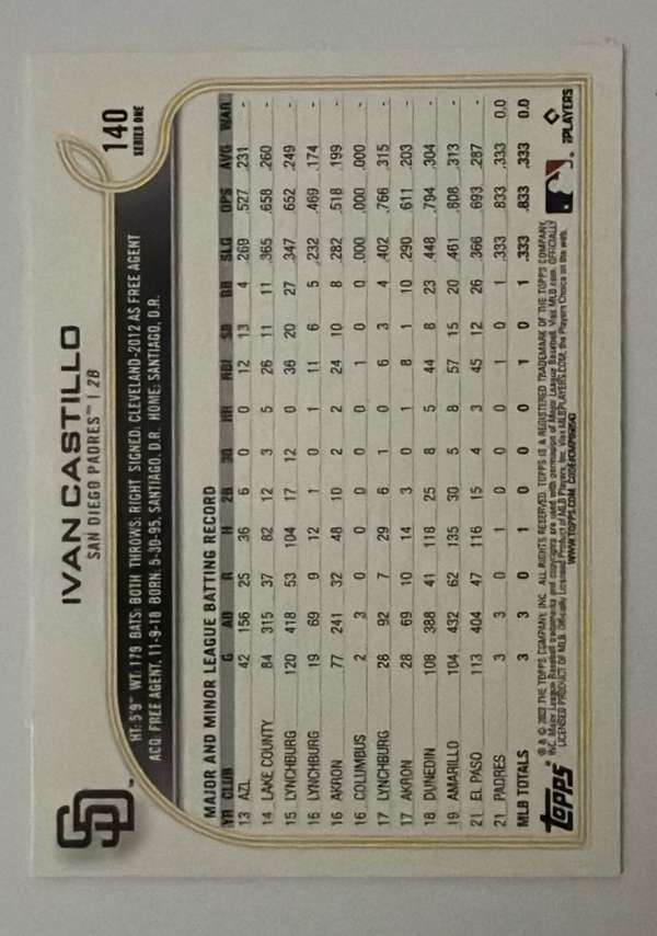 Card back