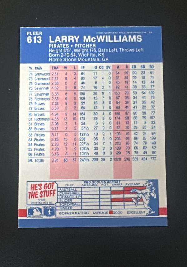 Card back