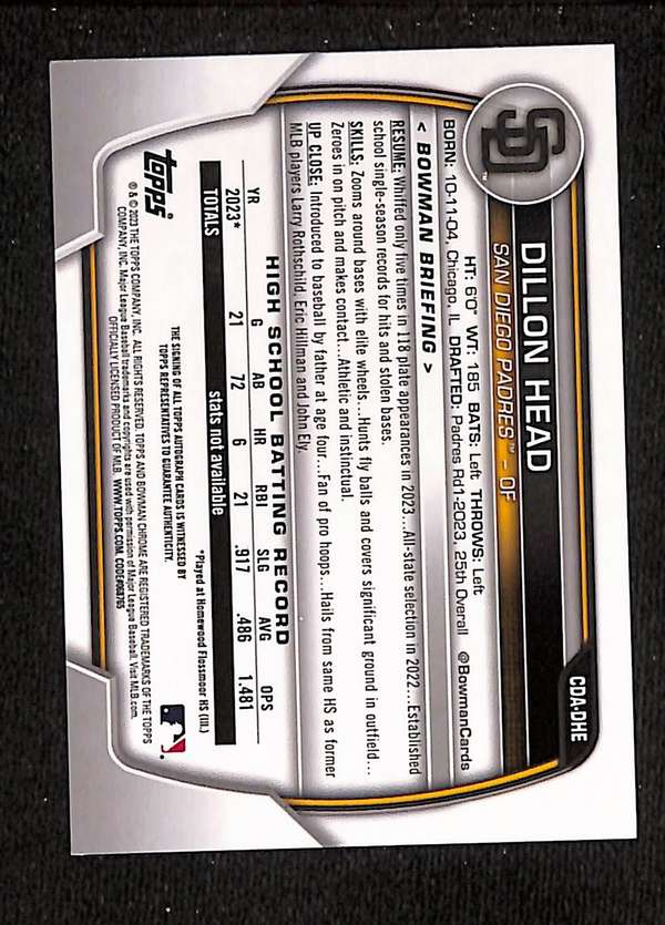 Card back
