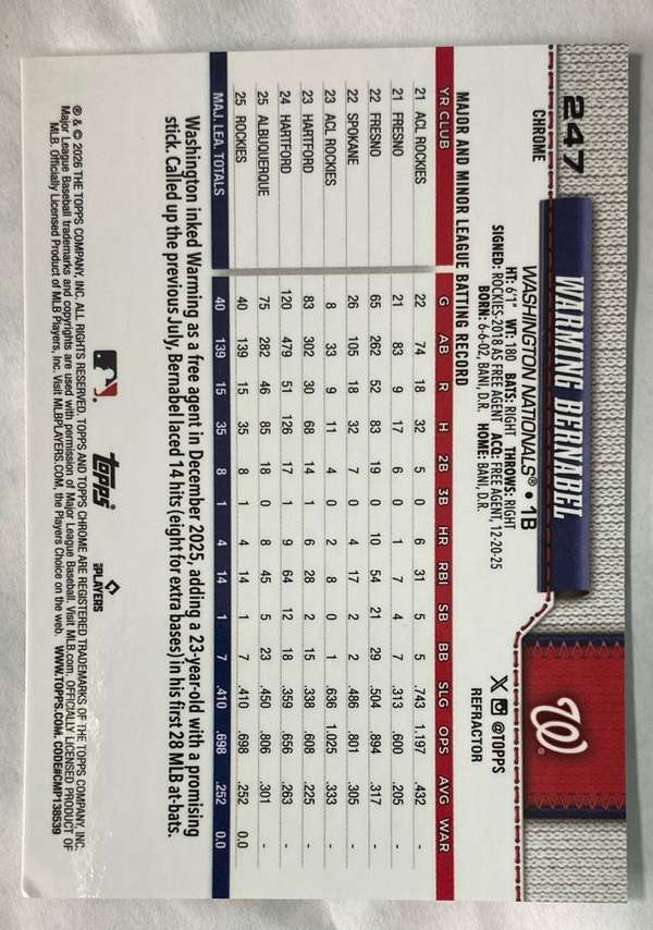 Card back