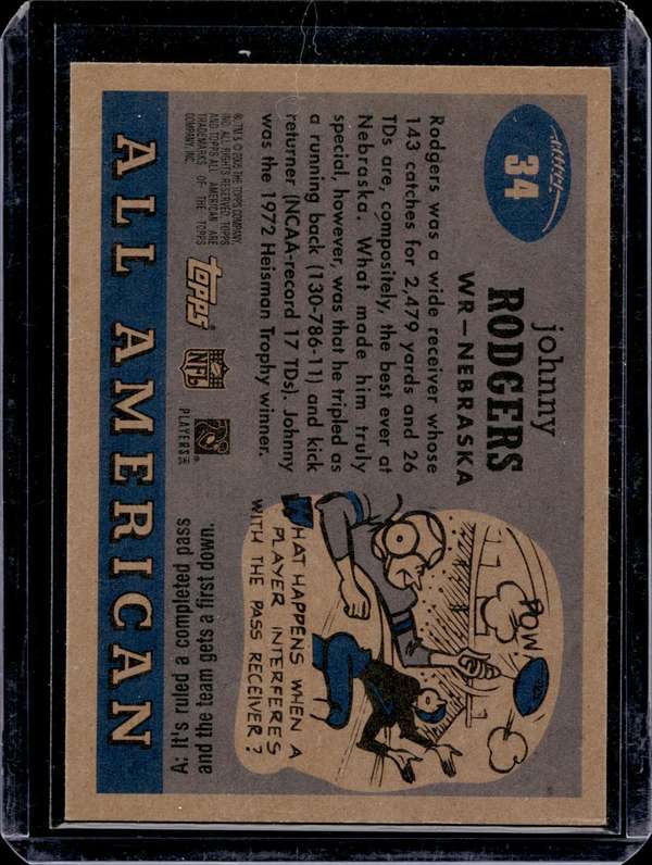 Card back