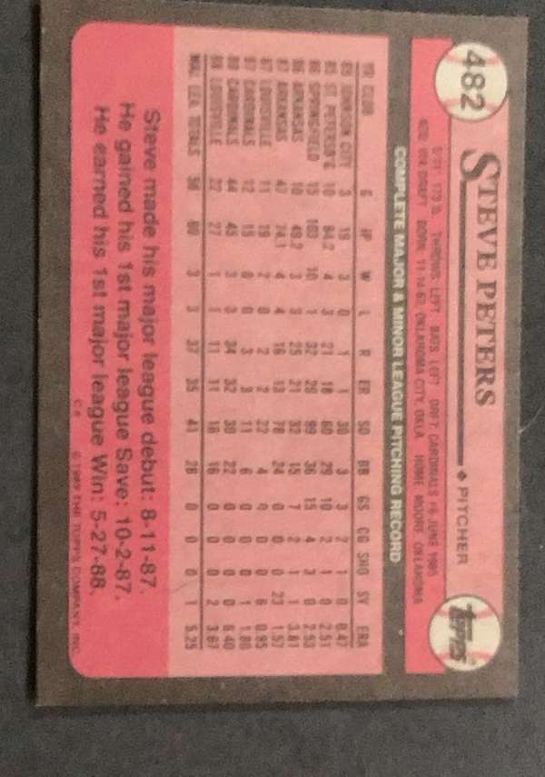 Card back