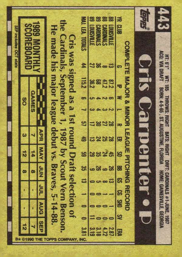 Card back