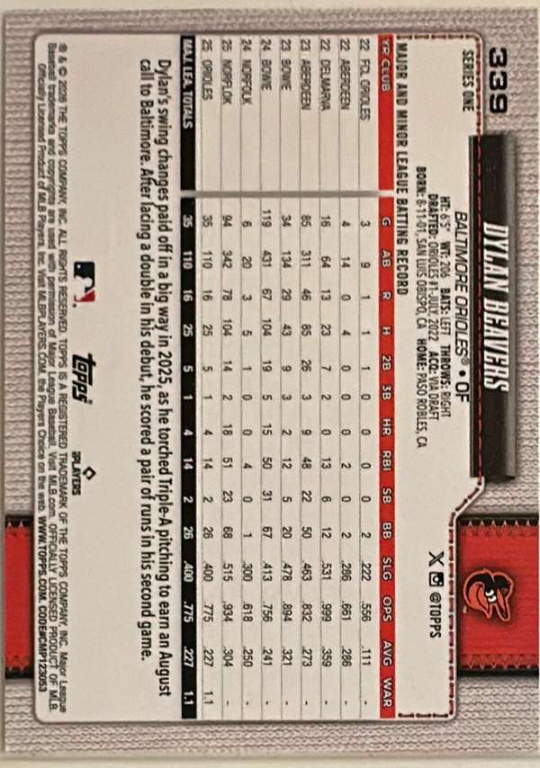 Card back
